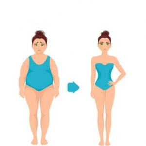 Why is it so difficult to lose weight